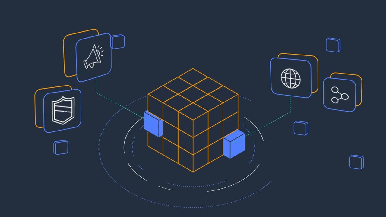 AWS - Enterprise Connect